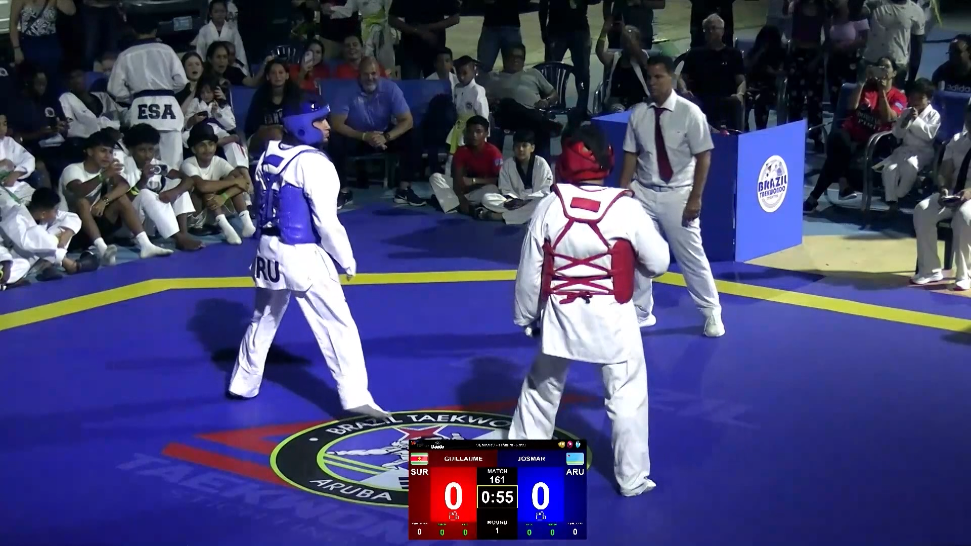 Brazil Taekwondo a organisa Campeonato " Best of the Best"