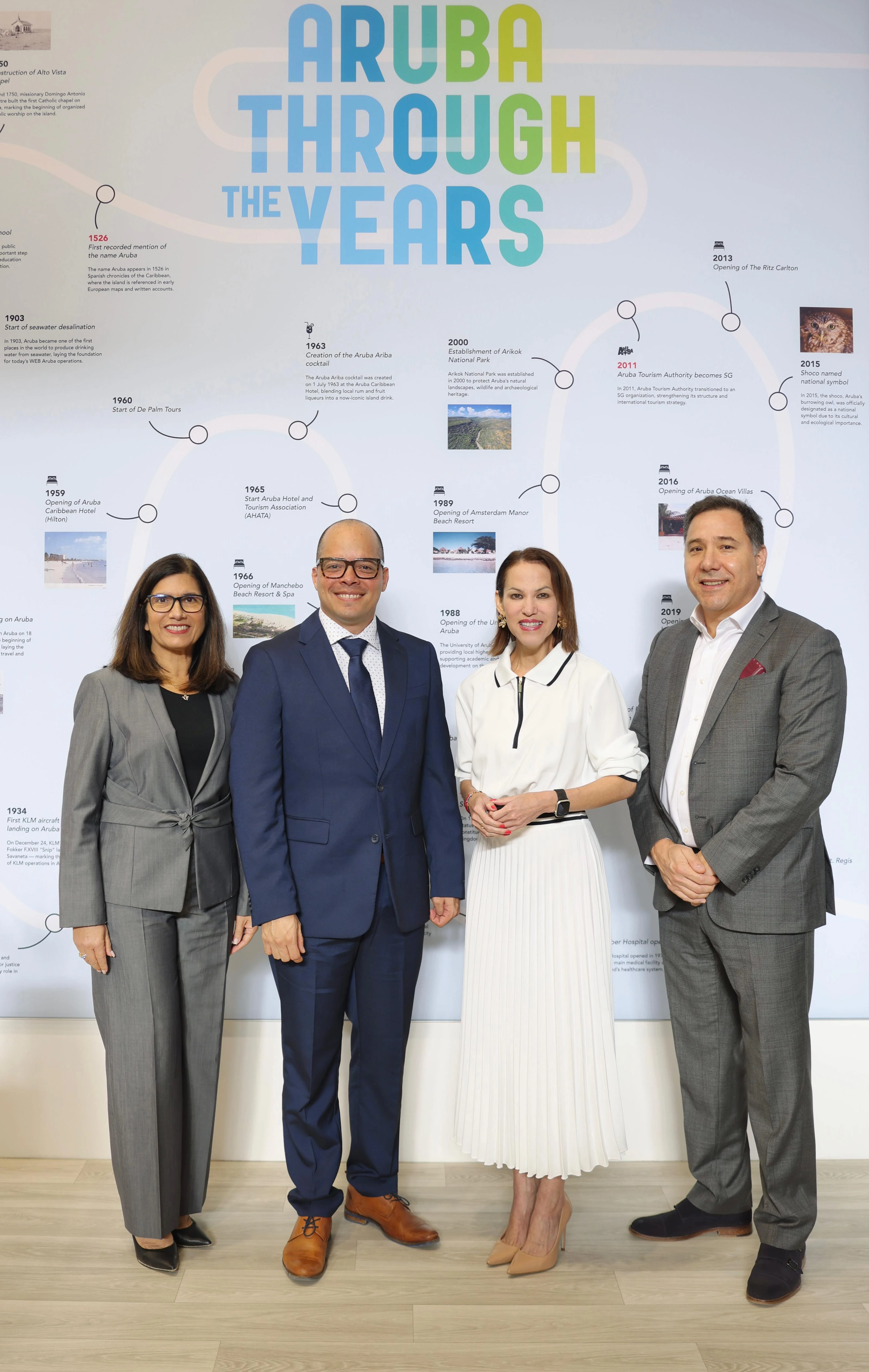 Aruba Tourism Authority a nombra Carl Quant como ‘Area Director Europe’ pa sigui fortalece e mercado Europeo