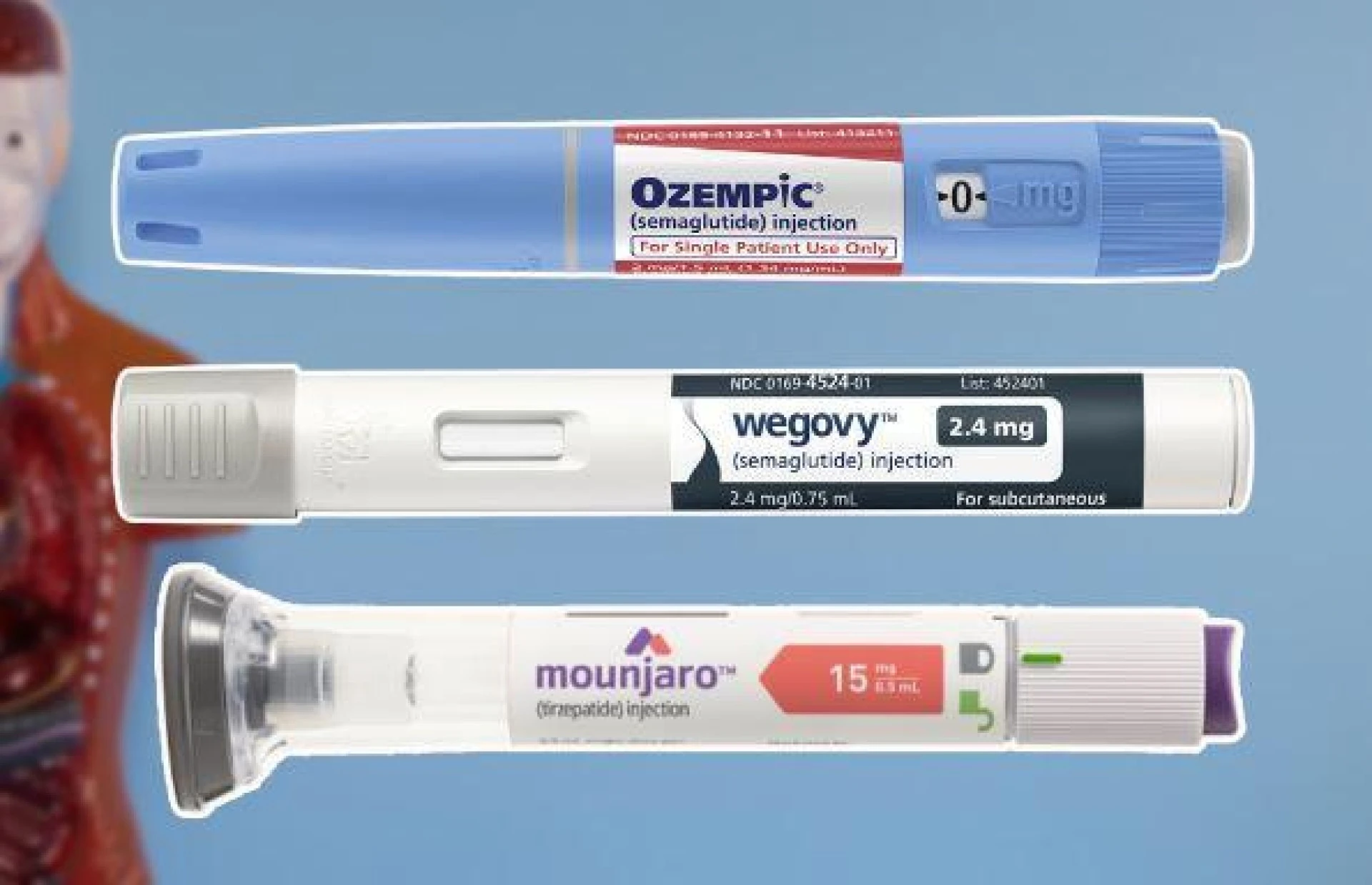 DVG ta alerta  riba uso iresponsabel di medicina pa baha peso